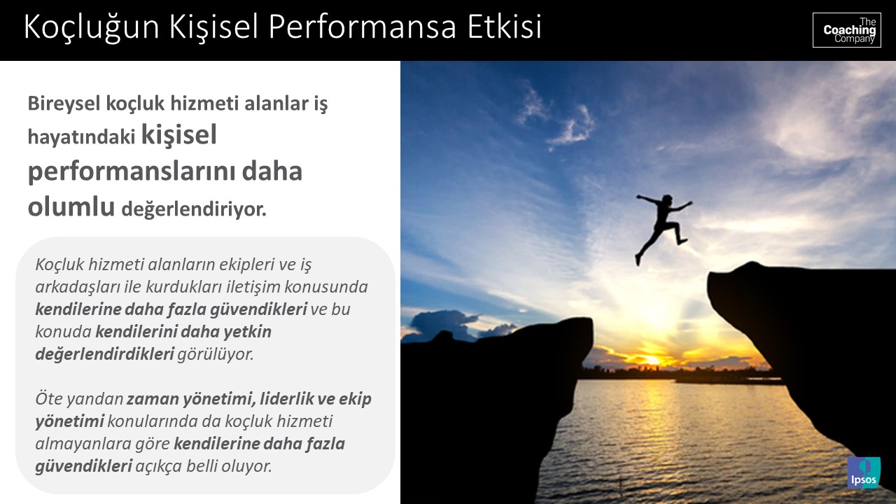 BİREYSEL KOÇLUK HİZMETİ ALANLAR İŞ HAYATINDAKİ KİŞİSEL PERFORMANSLARINI DAHA OLUMLU DEĞERLENDİRİYOR.