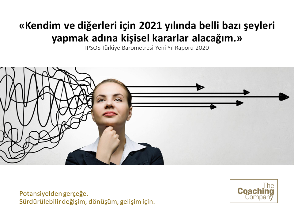 Kendim ve diğerleri için 2021 yılında belli bazı şeyleri yapmak adına kişisel kararlar alacağım
